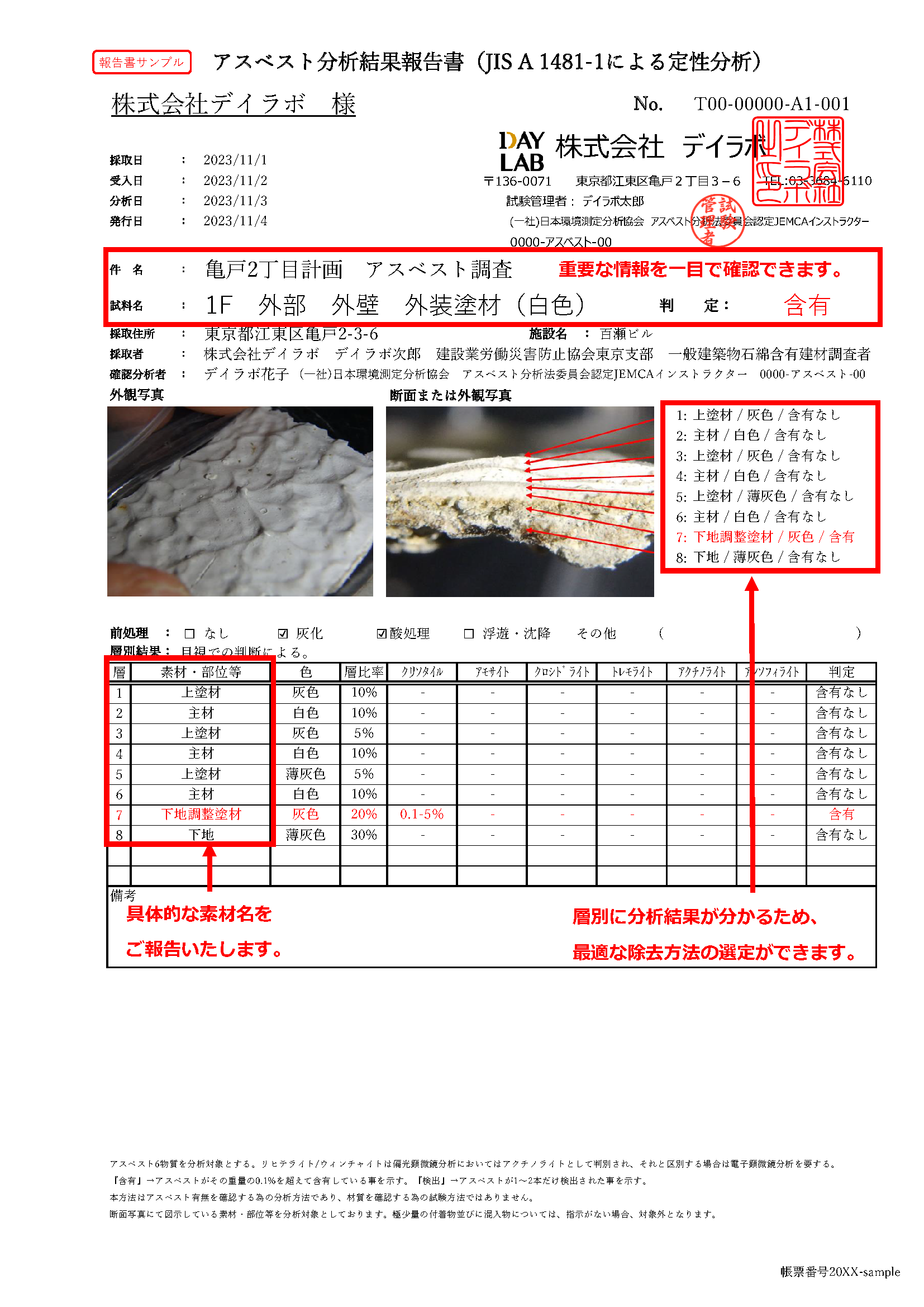 報告書サンプル2